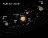 In Our Solar System