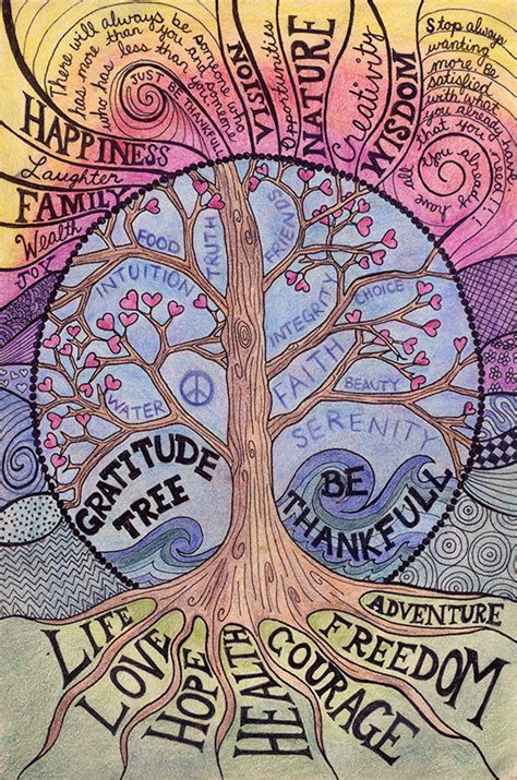 Finding A Moment To Grow A Gratitude Tree Crystal B Astrology Art