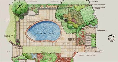 Landscape And Garden Ideas Morreraler Landscaping Design Plans