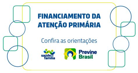 Programa Previne Brasil Orientações sobre o financiamento da Atenção