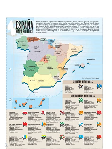 Mapa Politico De España España Europa Prueba Gratuita De 30 Días