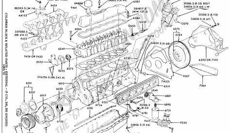 Ford Engine Parts Diagram