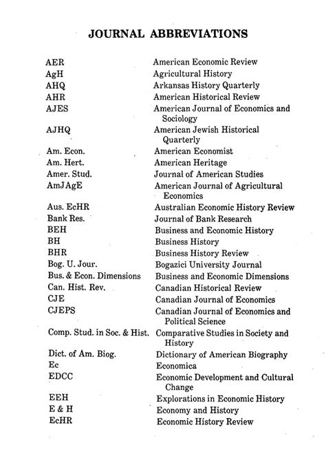 Journal Abbreviations The Journal Of Economic History Cambridge Core