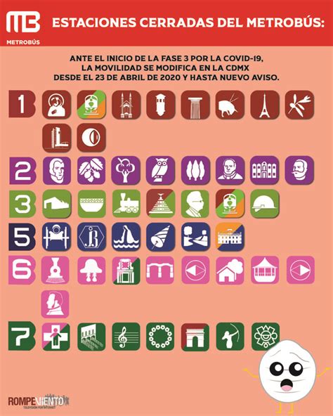 Nueve estaciones de la línea 7 se encuentran cerradas este jueves, por lo que sólo se presta servicio de barranca del muerto a tacubaya. Estaciones cerradas del Metro, Metrobús y Tren Ligero por ...
