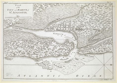 Vintage Map Of St Augustine Florida 1763 Drawing By