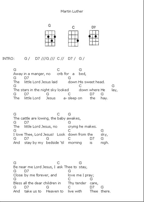 The 4 most important ukulele chords for beginners. Easy ukulele christmas songs for beginners ...