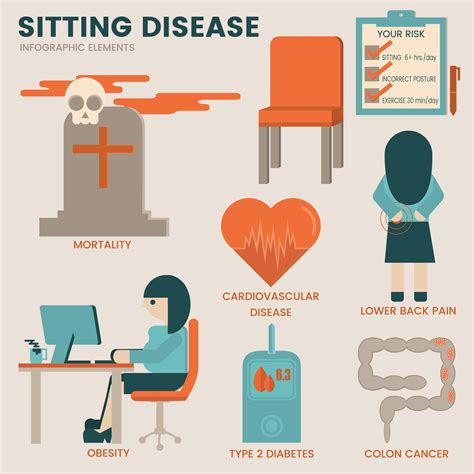 Sitting Disease Infographic 622246 Vector Art At Vecteezy
