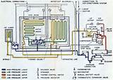 Pictures of Refrigeration Diagram