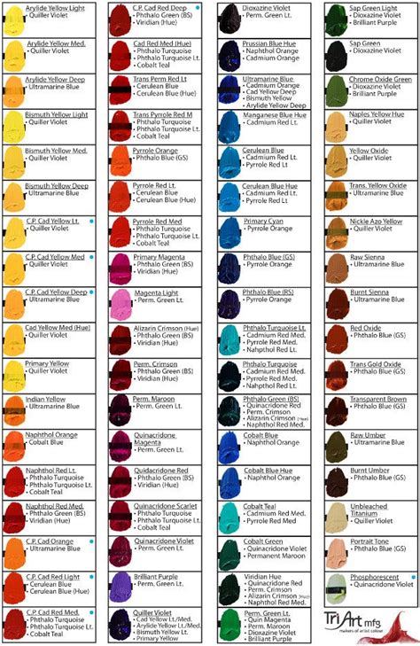 Acrylic Color Mixing Chart Color Chart For Mixing Acrylic Paint Color