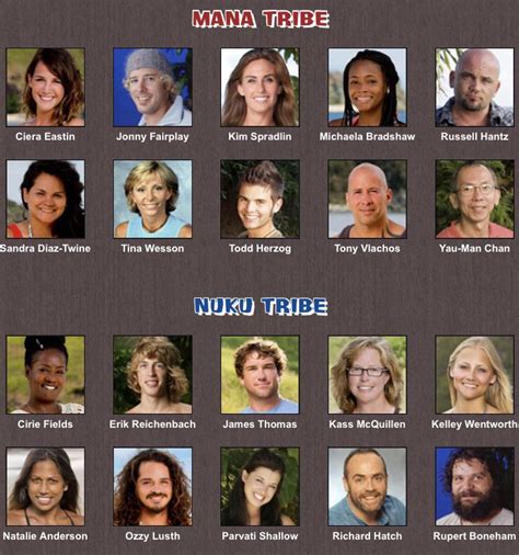 Game changers cast done right (pre season 34 players only) : survivor
