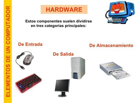 20 Los Componentes Del Hardware Se Dividen En Tres Categoriasa