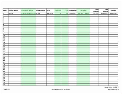 Chemical Inventory List Template Excel