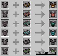 How to make netherite armor. Upgraded Netherite - Armor, Tweaks Mod For MC 1.16.3 | PC ...