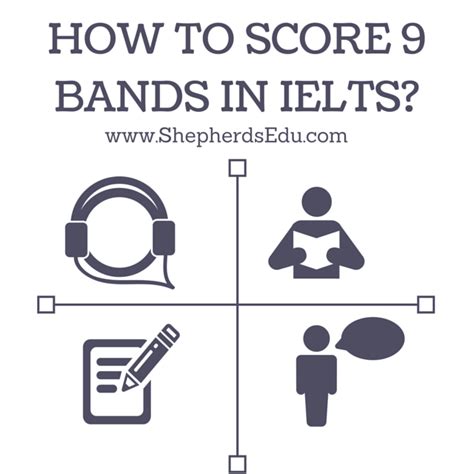 How To Score 9 Bands In Ielts The Right Way