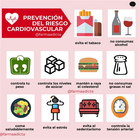 Prevención Del Riesgo Cardiovascular Infografía Farmaadicta