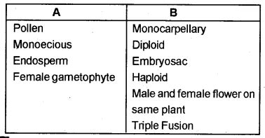 Plus Two Botany Chapter Wise Previous Questions Chapter Sexual