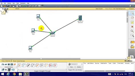 Cisco Packet Tracer Labs Tutorial Step By Step Freeloadsfam