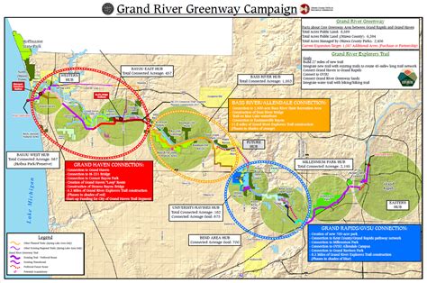 Grand River Greenway Ottawa County Parks Foundation