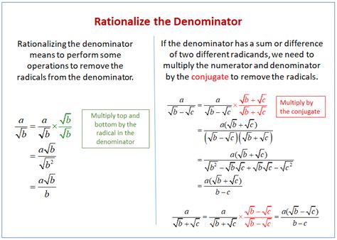 Rationalizing The Denominator Worksheet Greenged