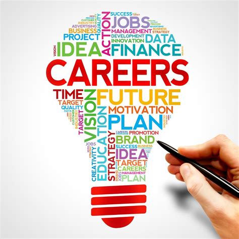 Plan Your Career In The Right Way Lifestyle By Ps