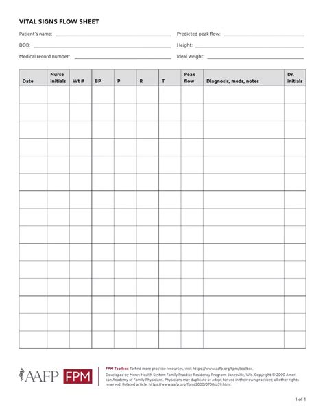 Template Free Printable Vital Signs Flow Sheet Sexiz Pix