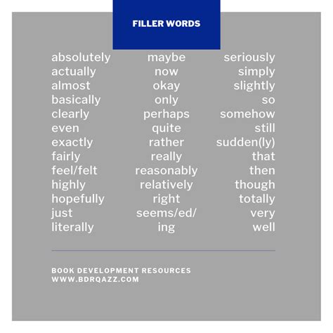 Filler Words - Book Development Resources