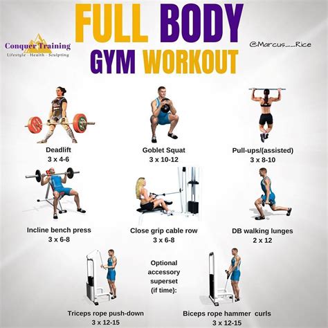 full body gym workout it is balanced challenging and will strategically develop strength a