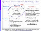 Data Analysis Qualitative Vs Quantitative