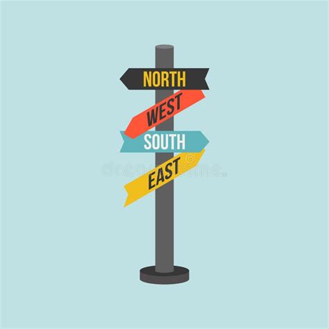 Sign East West North South Stock Illustrations 15394 Sign East West