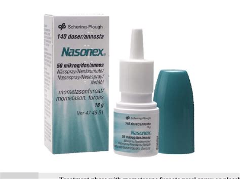 Searching through pub med and google scholar and using as entries mometasone furoate. Paper II. Mometasone furoate nasal spray and (below) study ...