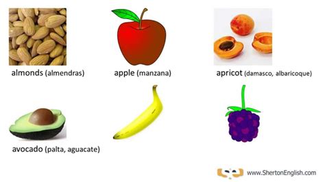 Vocabulario Inglés Las Frutas Fruits Links Below Youtube