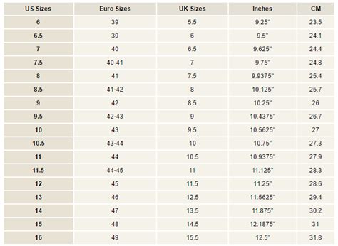 Conversion Table Shoe Sizes Mens Brokeasshome Com