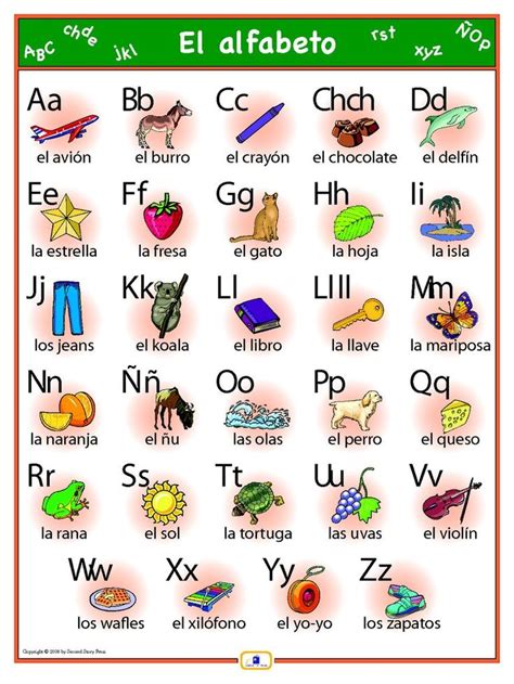 Spanish Spanish Alphabet Preschool Spanish Spanish Language Learning