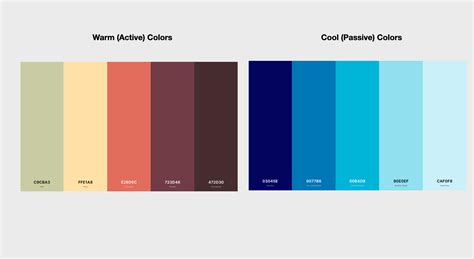 Practical Guide To Color Theory For Ui Designers 2022