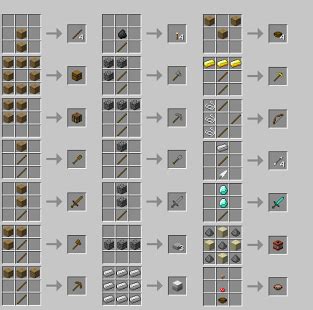 Crafting Guide 2015 Minecraft download on Android free | Captain Droid