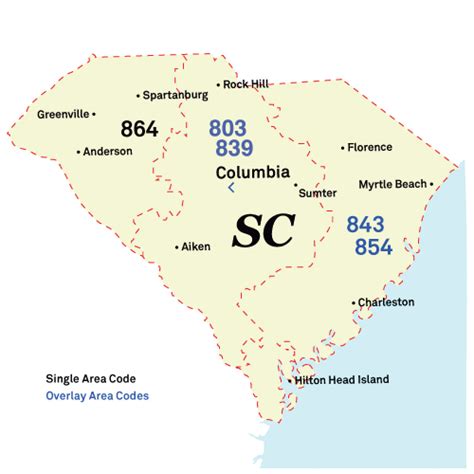 Nanpa Number Resources Npa Area Codes