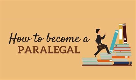 How To Become A Paralegal Infographic Visualistan
