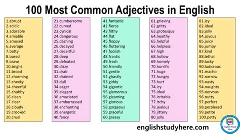 100 Most Common Adjectives In English English Study Here