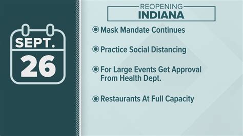 Indiana Moves Into Stage 5 Of Covid 19 Reopening Plan