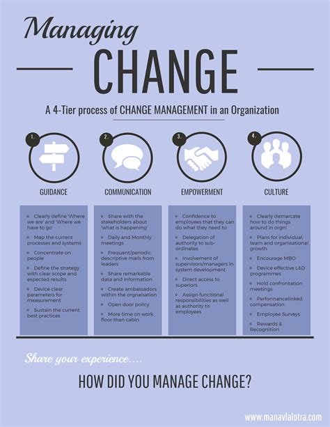 New Amazing Workday® Change Management Techniques
