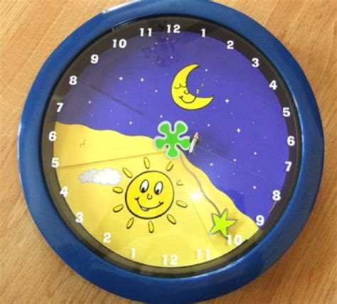 Take for example, 8 hours. 24-hour clocks for kids | 24hourtime.info