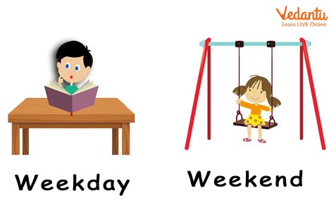 Names Of Days In English Learn With Examples For Kids