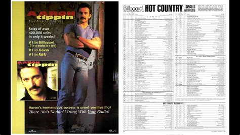 Aaron Tippin There Ain T Nothin Wrong With The Radio 1992 YouTube