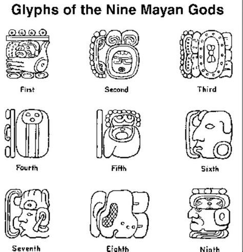 Mayan Glyphs Mayan Glyphs Mayan Symbols Ancient Symbols Aztec Symbols Ancient Artifacts