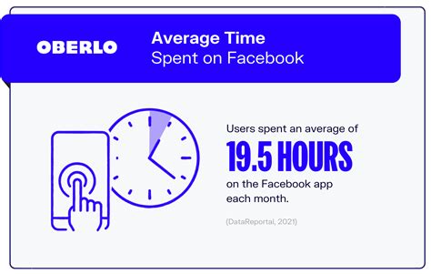 10 Facebook Statistics You Need To Know In 2022 New Data