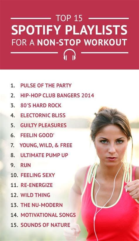top 15 spotify playlists for a non stop workout workout music workout playlist workout songs