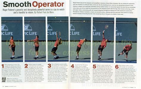 Roger federer serving from the back perspective. Federer Serve Slow Motion Side View