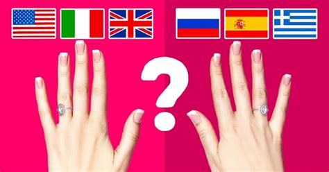 In many cultures and countries, wearing an engagement ring on the right hand is preferred. Why Do People in Some Countries Wear Wedding Rings on the ...