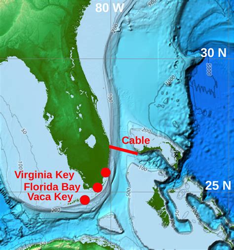 Map Of Florida Straits With The Cable And Tide Gauge Locations