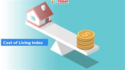 Eiu Cost Of Living Index 2022 Gktoday